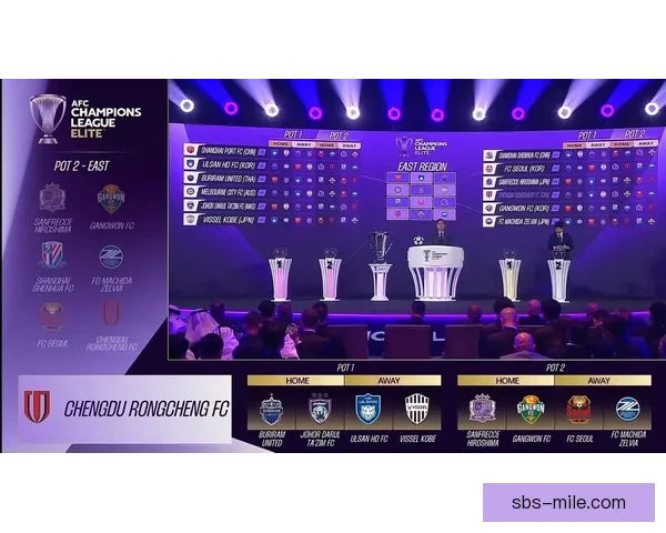 亚冠精英联赛淘汰赛抽签结果揭晓 上海海港将迎战阿尔希拉尔