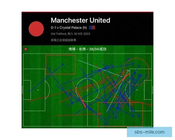 以数据视角评估德布劳内进攻端核心价值对球队胜负的决定性作用