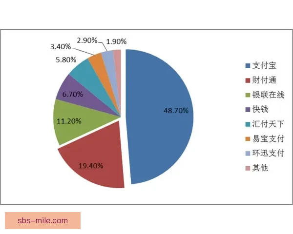 曼城俱乐部面临百项财务违规指控或将影响未来赛事与管理结构
