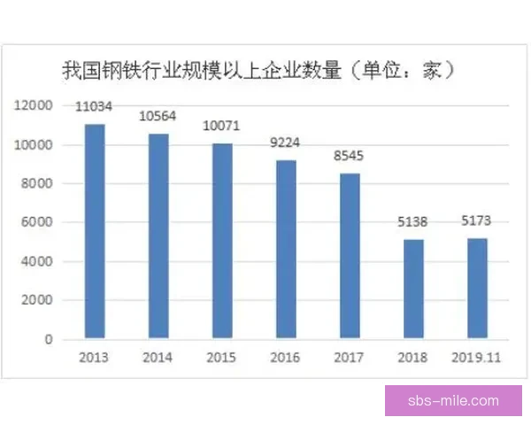 聚焦西甲本轮高强度对抗与球队综合表现的深度全景评估趋势详报告 聚焦西甲本轮高强度对抗与球队综合表现的深度全景评估趋势详报告