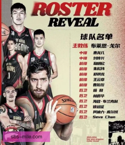 东亚篮球超级联赛注册规定，俱乐部报名材料更规范
